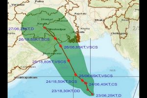 ঘূর্ণিঝড় ইয়াস মোকাবিলায় লকডাউনের বিধিনিষেধ কিছুটা শিথিল করল রাজ্য